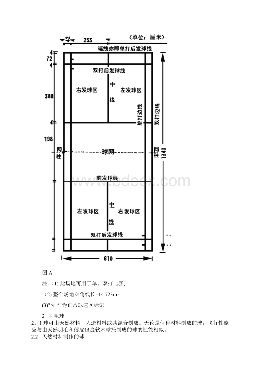 最新版《羽毛球竞赛规则》.docx_第2页