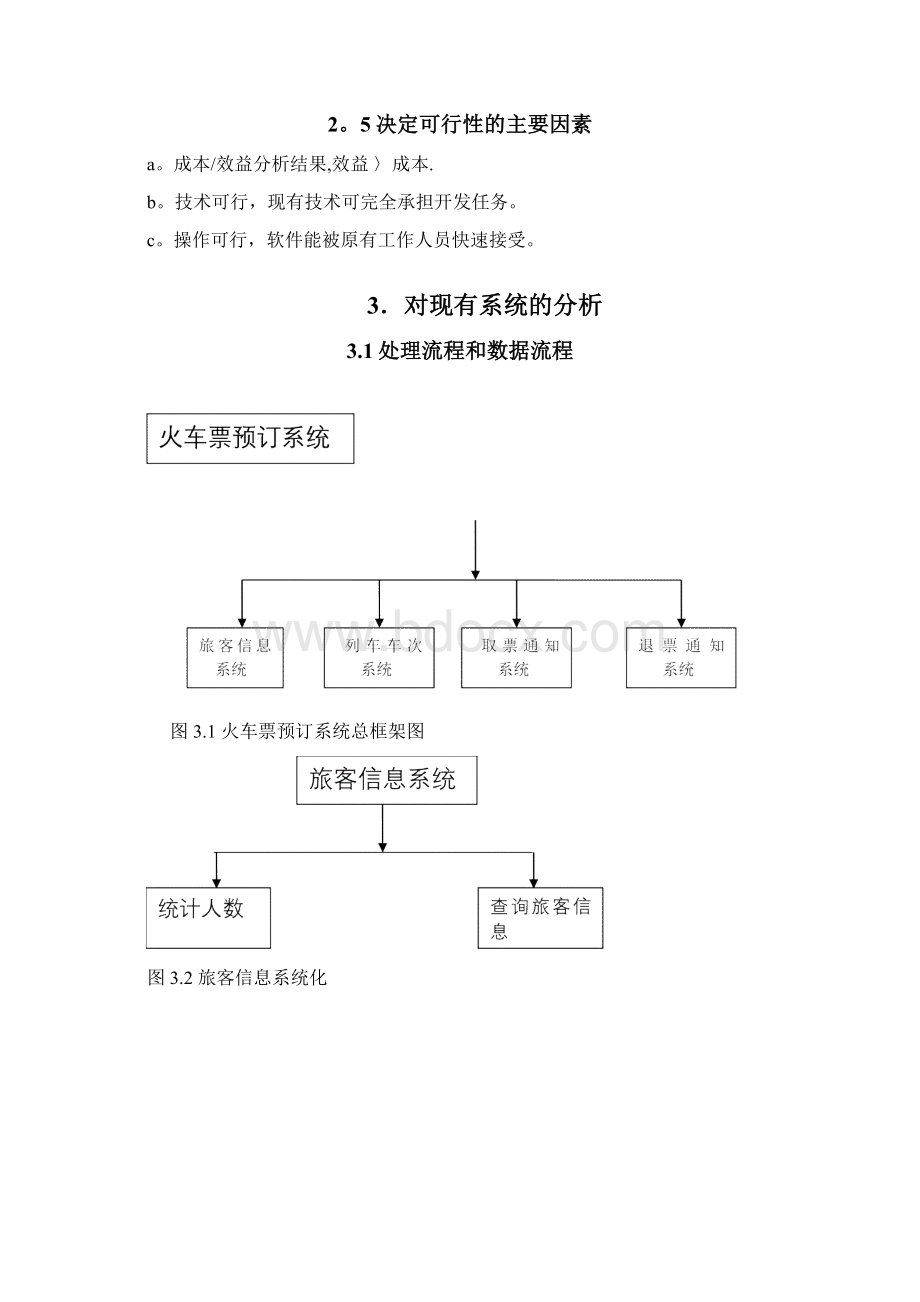 火车票售票系统可行性分析报告.docx_第3页