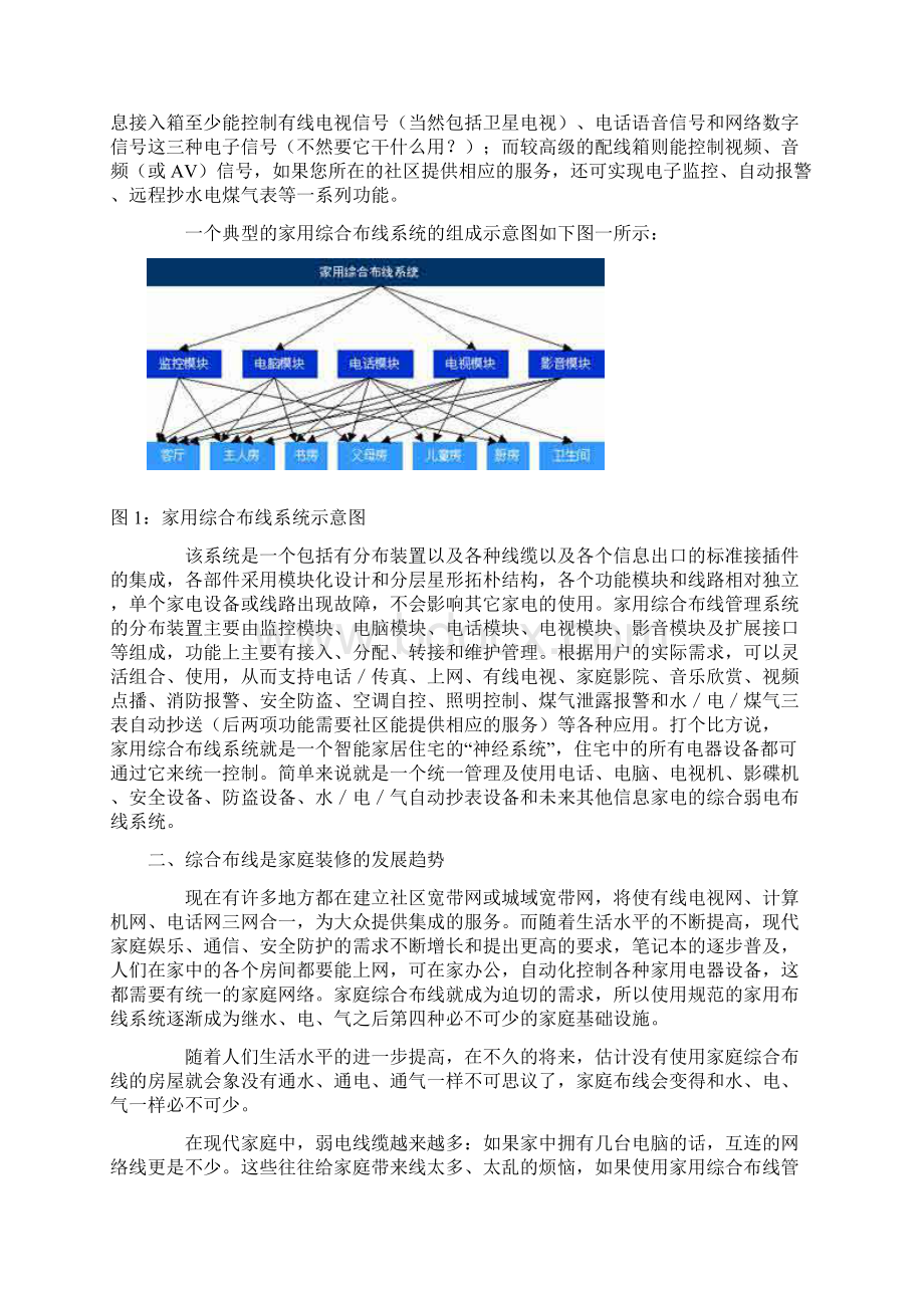 家庭综合布线设计word精品文档13页.docx_第2页