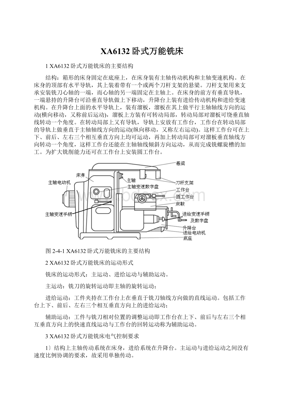 XA6132卧式万能铣床Word文件下载.docx