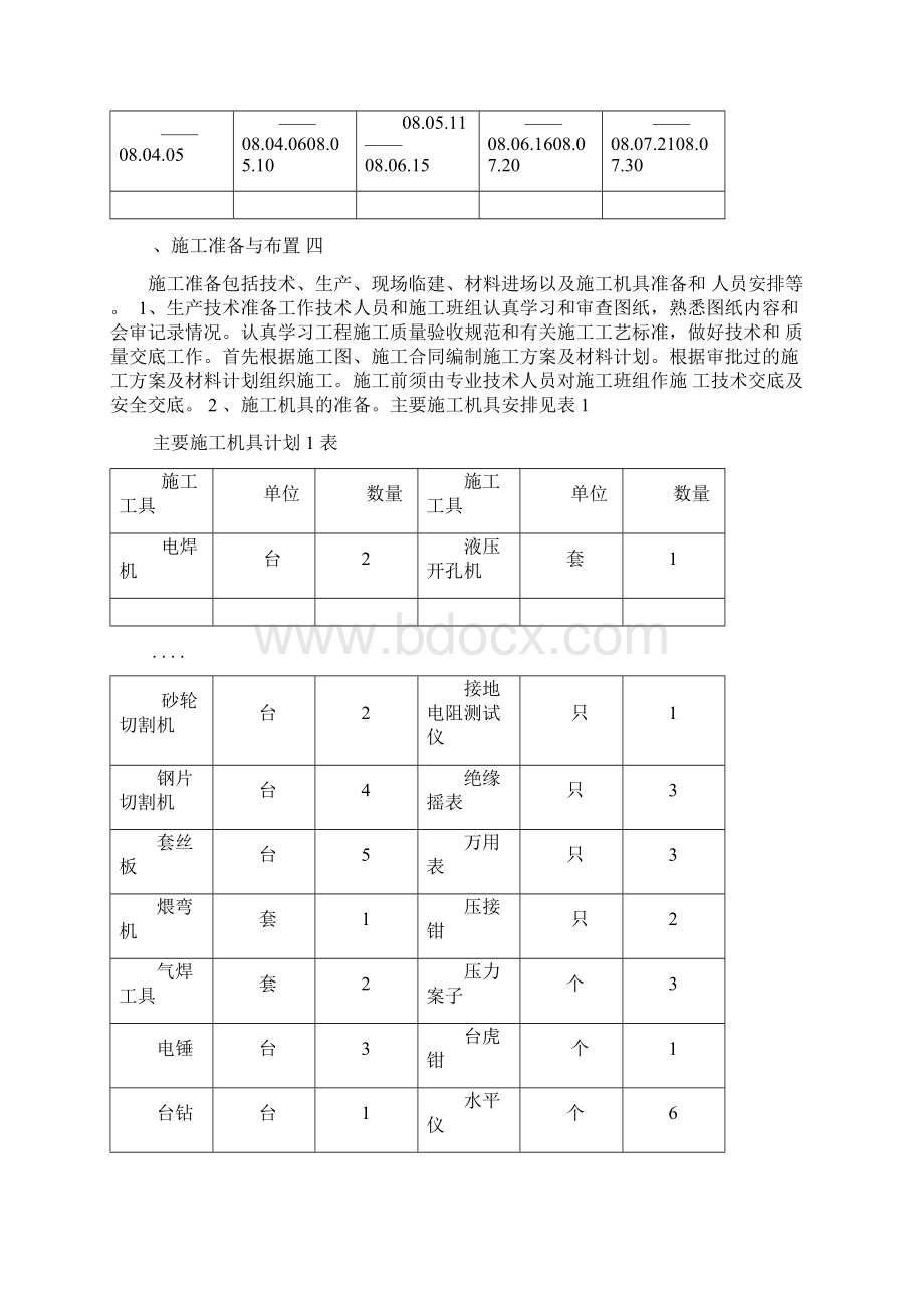 电气工程施工组织设计方案范本.docx_第2页