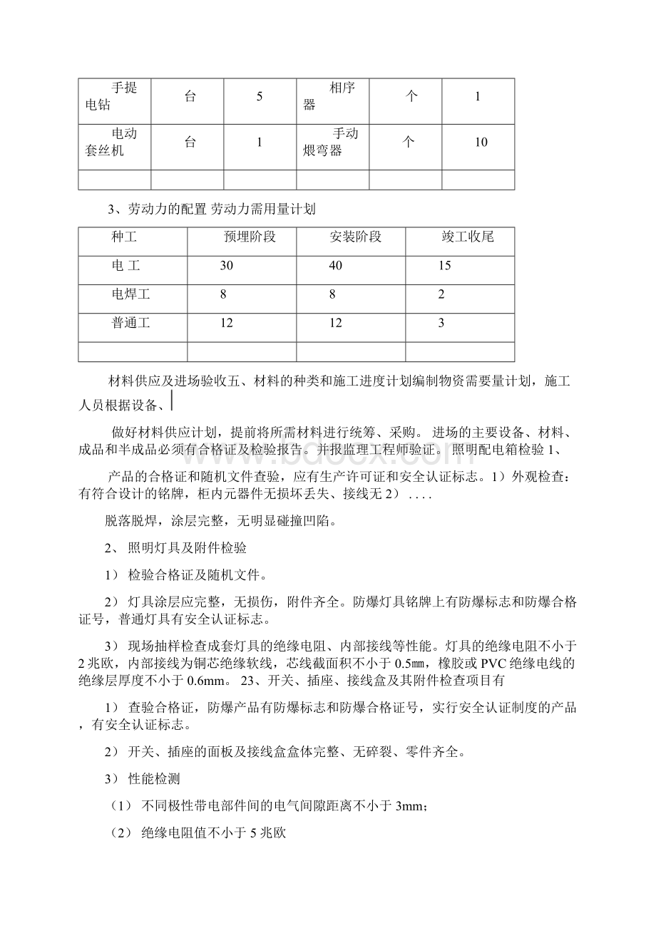 电气工程施工组织设计方案范本.docx_第3页