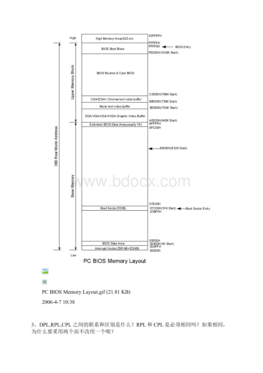 操作系统学习常见疑惑问与答.docx_第3页