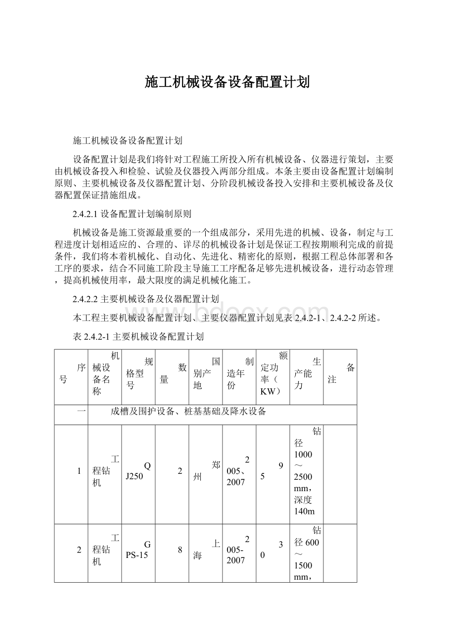 施工机械设备设备配置计划.docx_第1页