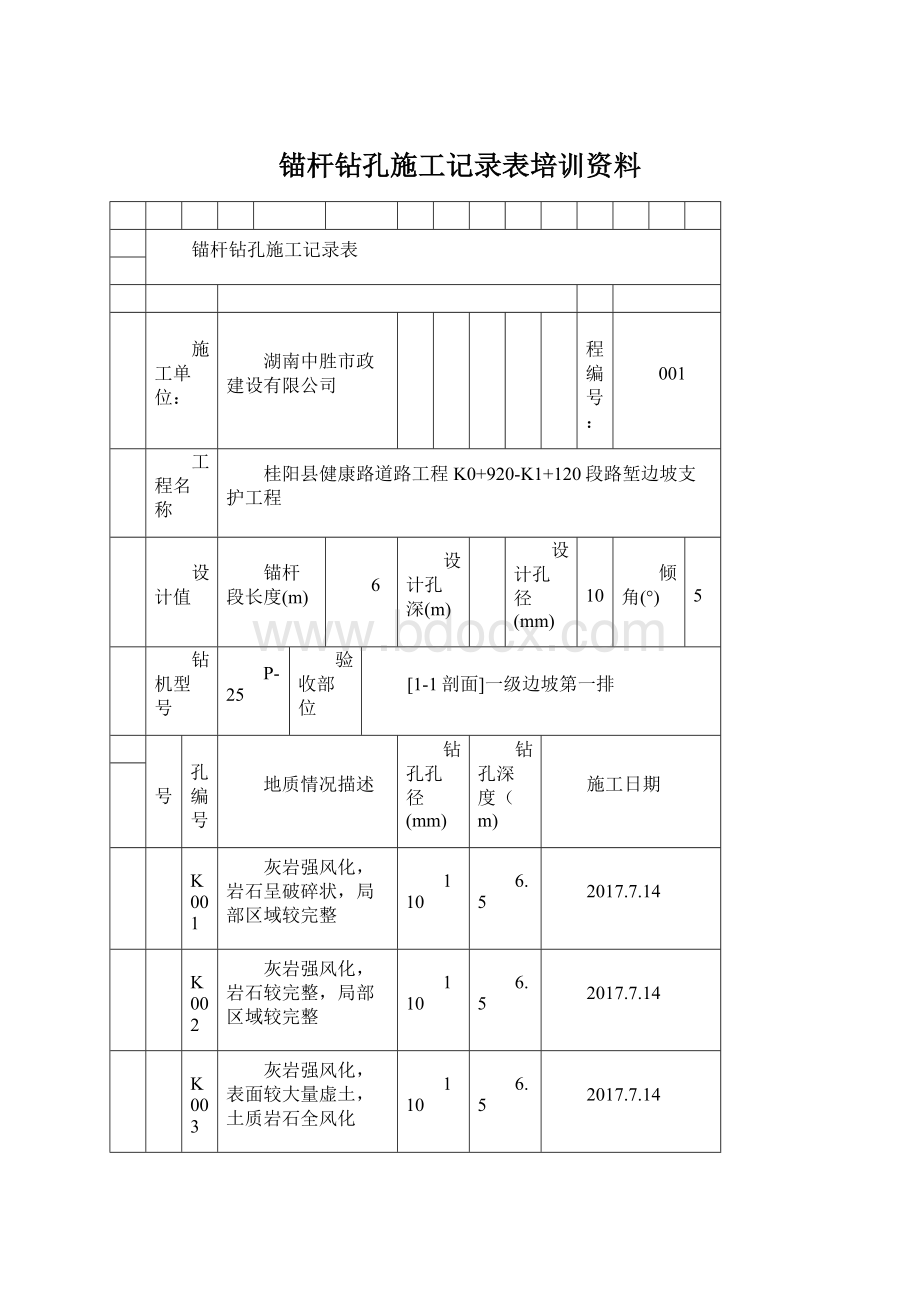 锚杆钻孔施工记录表培训资料Word文件下载.docx_第1页