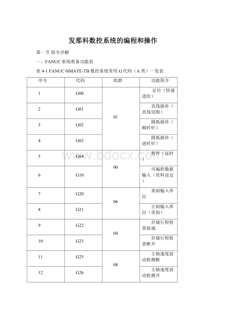 发那科数控系统的编程和操作.docx_第1页