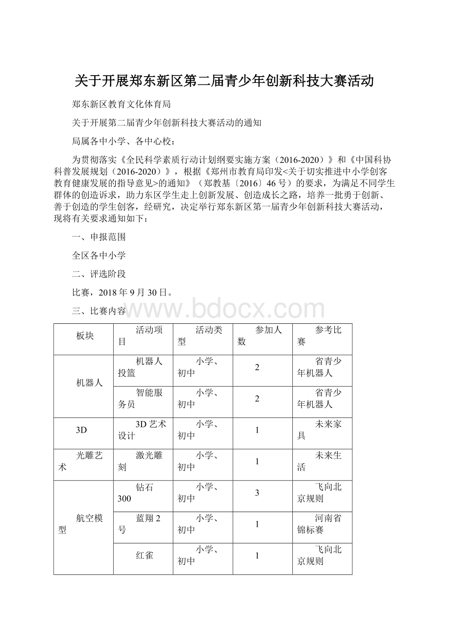 关于开展郑东新区第二届青少年创新科技大赛活动.docx_第1页