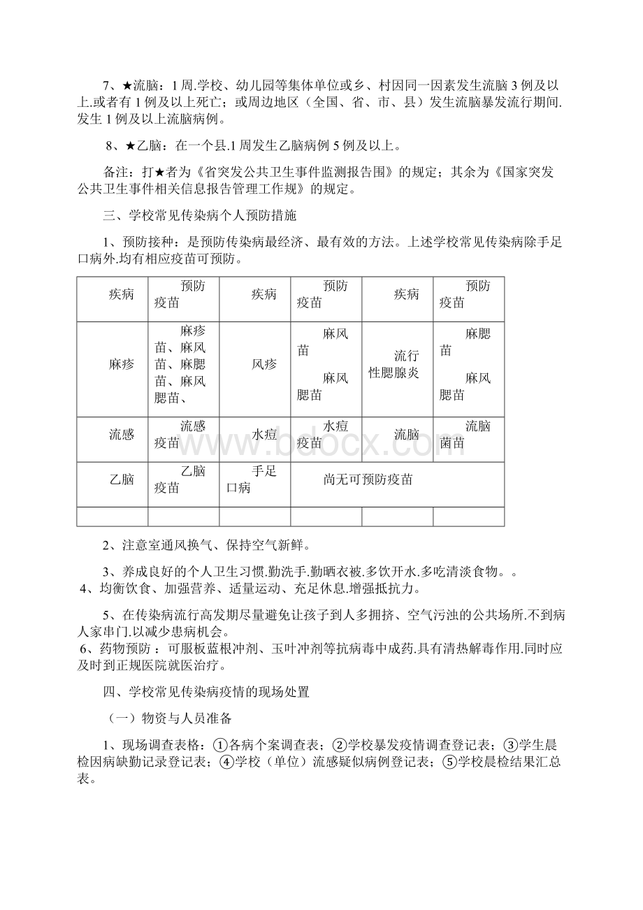 学校常见传染病防控培训讲义全Word文档下载推荐.docx_第3页