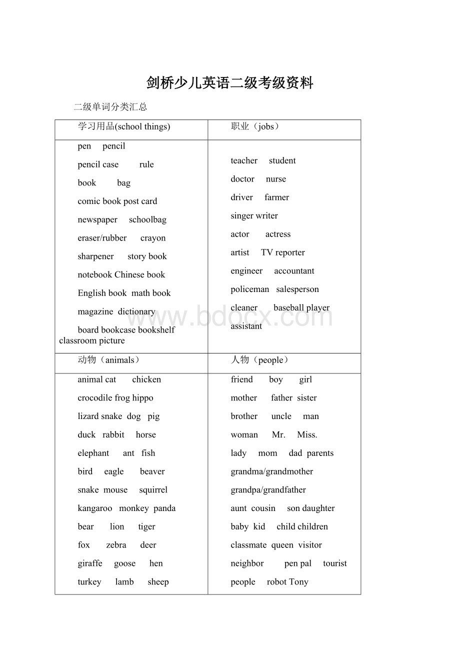 剑桥少儿英语二级考级资料.docx_第1页