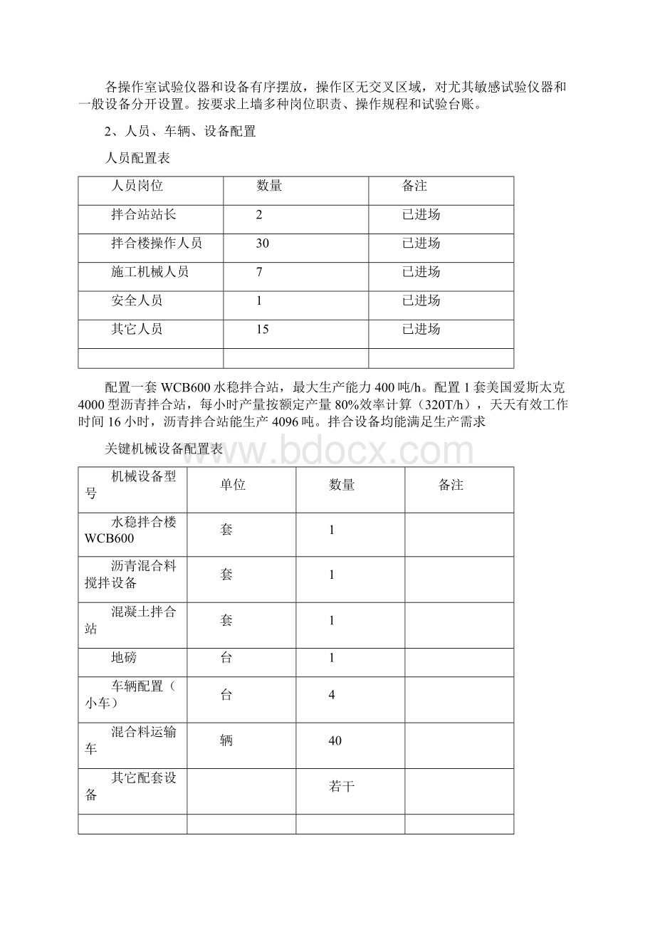 路面拌合站建设专项方案.docx_第2页