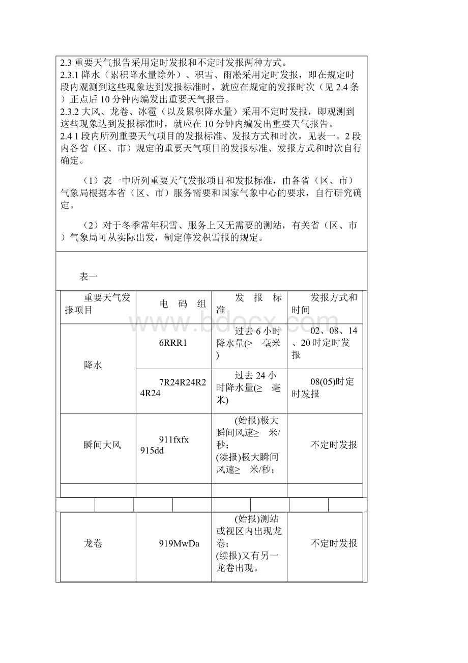 重要天气报告电码.docx_第2页