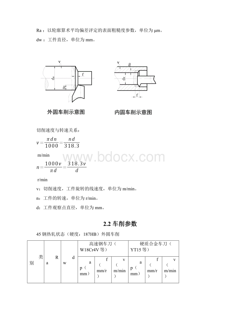 机械加工切削全参数推荐表Word文档格式.docx_第2页