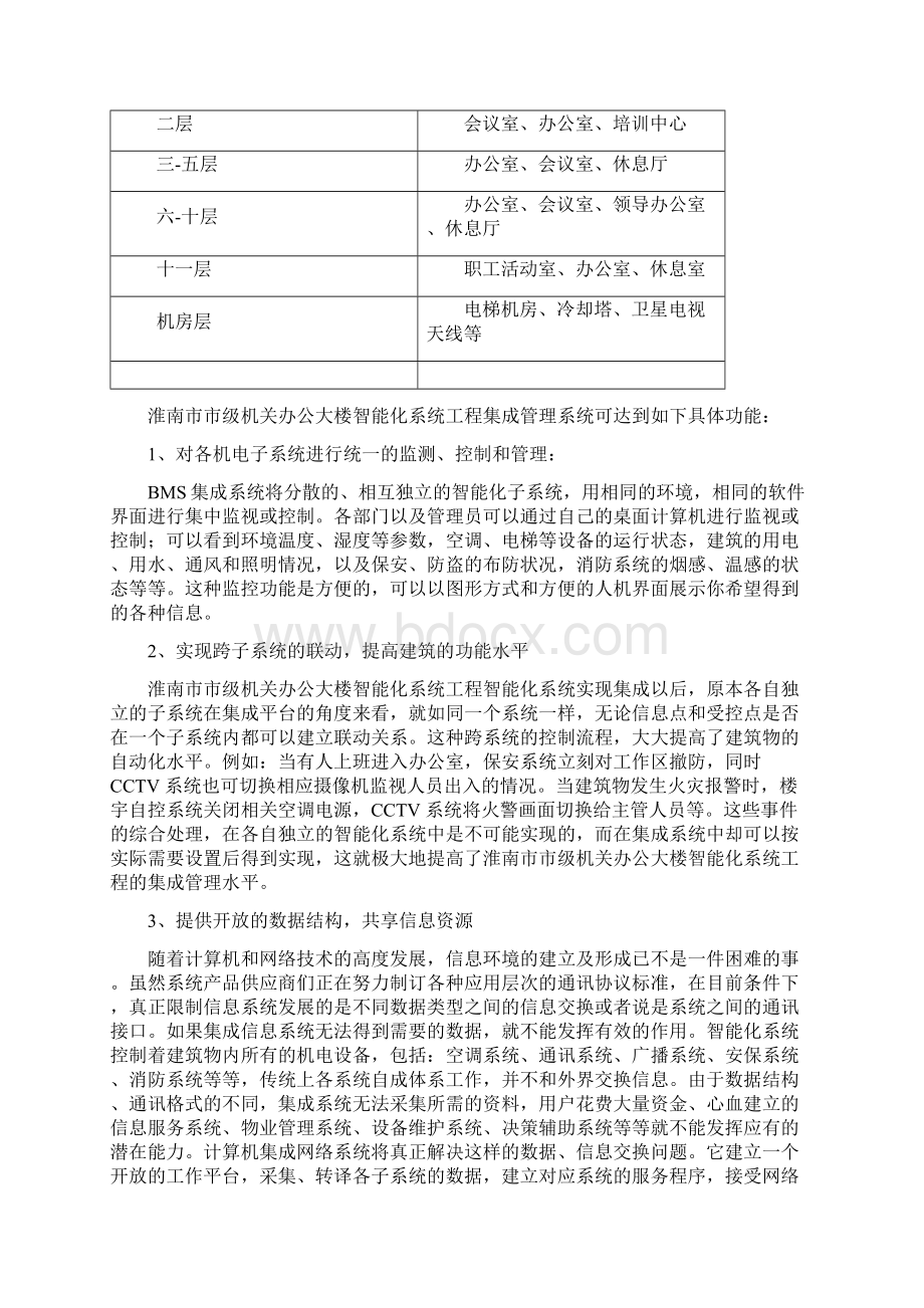 整理办公楼智能建筑标准系统集成方案Word文档下载推荐.docx_第2页