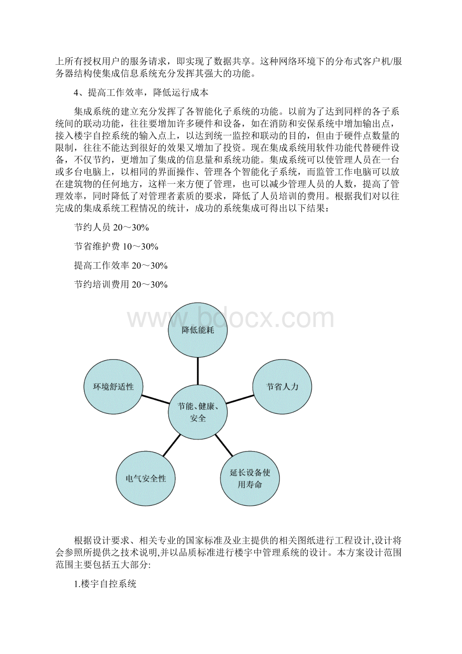 整理办公楼智能建筑标准系统集成方案Word文档下载推荐.docx_第3页