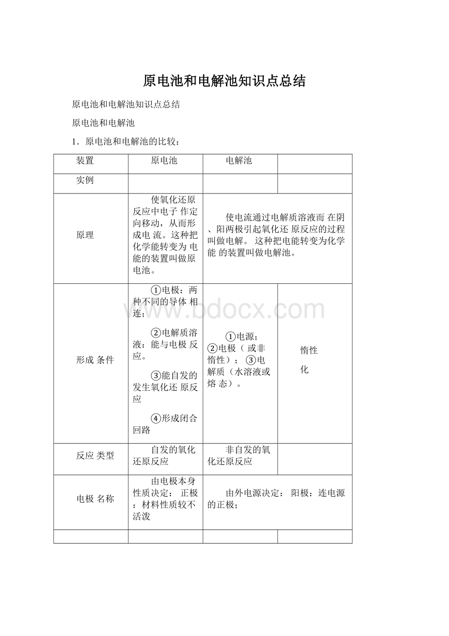 原电池和电解池知识点总结文档格式.docx_第1页