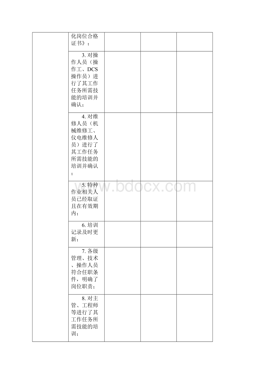 装置首次开工投料试车分厂级条件确认表讲解.docx_第3页