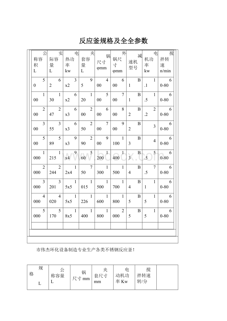 反应釜规格及全全参数.docx_第1页