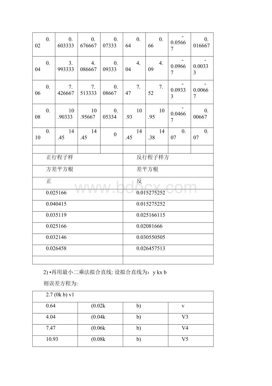 传感器习题及答案Word格式文档下载.docx_第3页