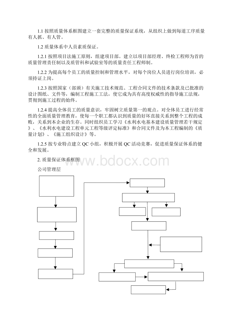 河道治理工程技术标施工组织设计.docx_第2页