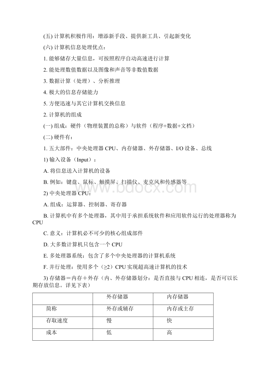 计算机硬件知识整理Word文件下载.docx_第2页