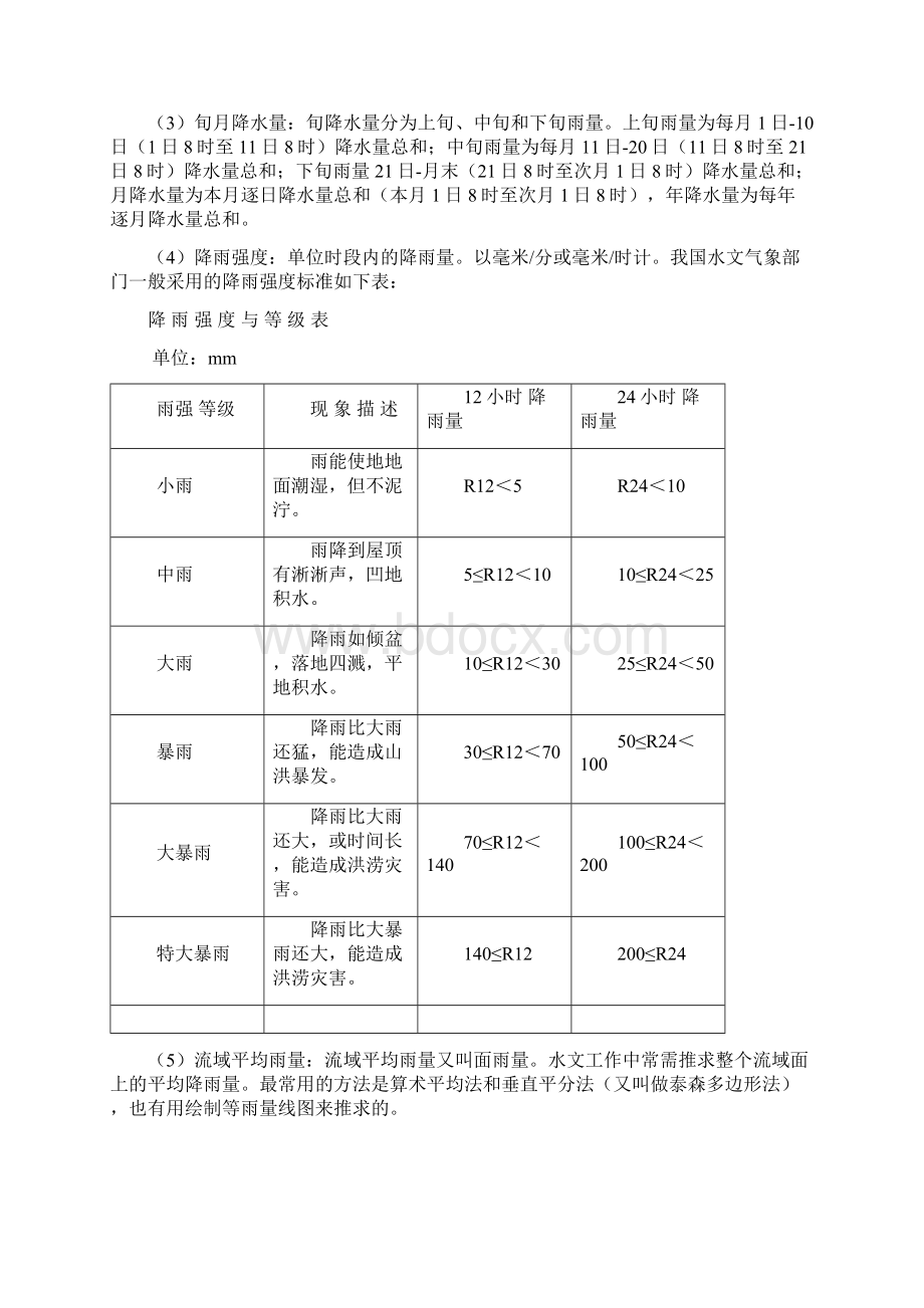 水库水情信息拍报方法文档格式.docx_第2页