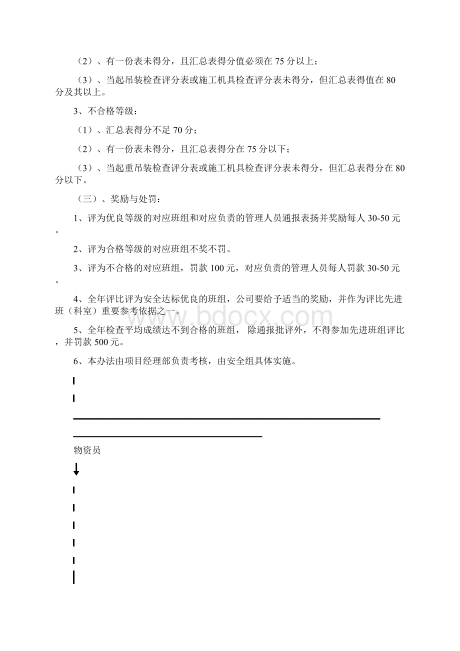 安全生产管理体系.docx_第3页