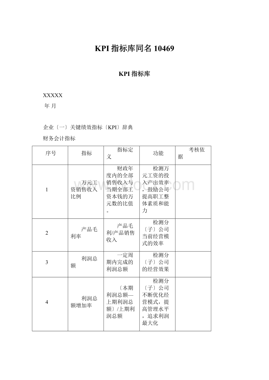 KPI指标库同名10469Word格式.docx