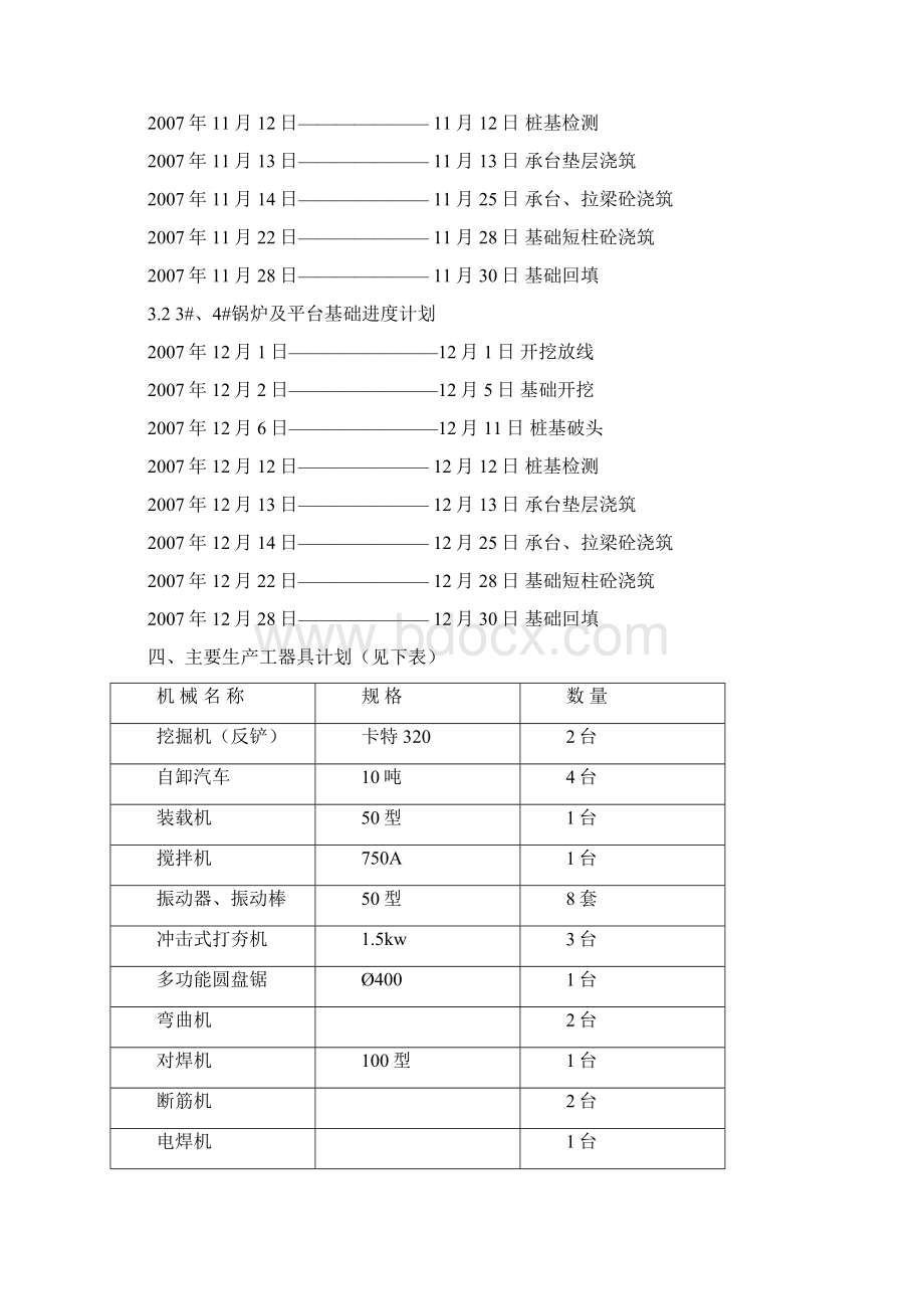 新锅炉及锅炉平台基础施工方案Word下载.docx_第2页