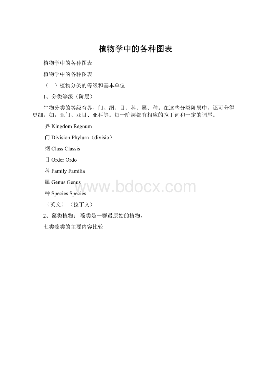 植物学中的各种图表Word文件下载.docx_第1页