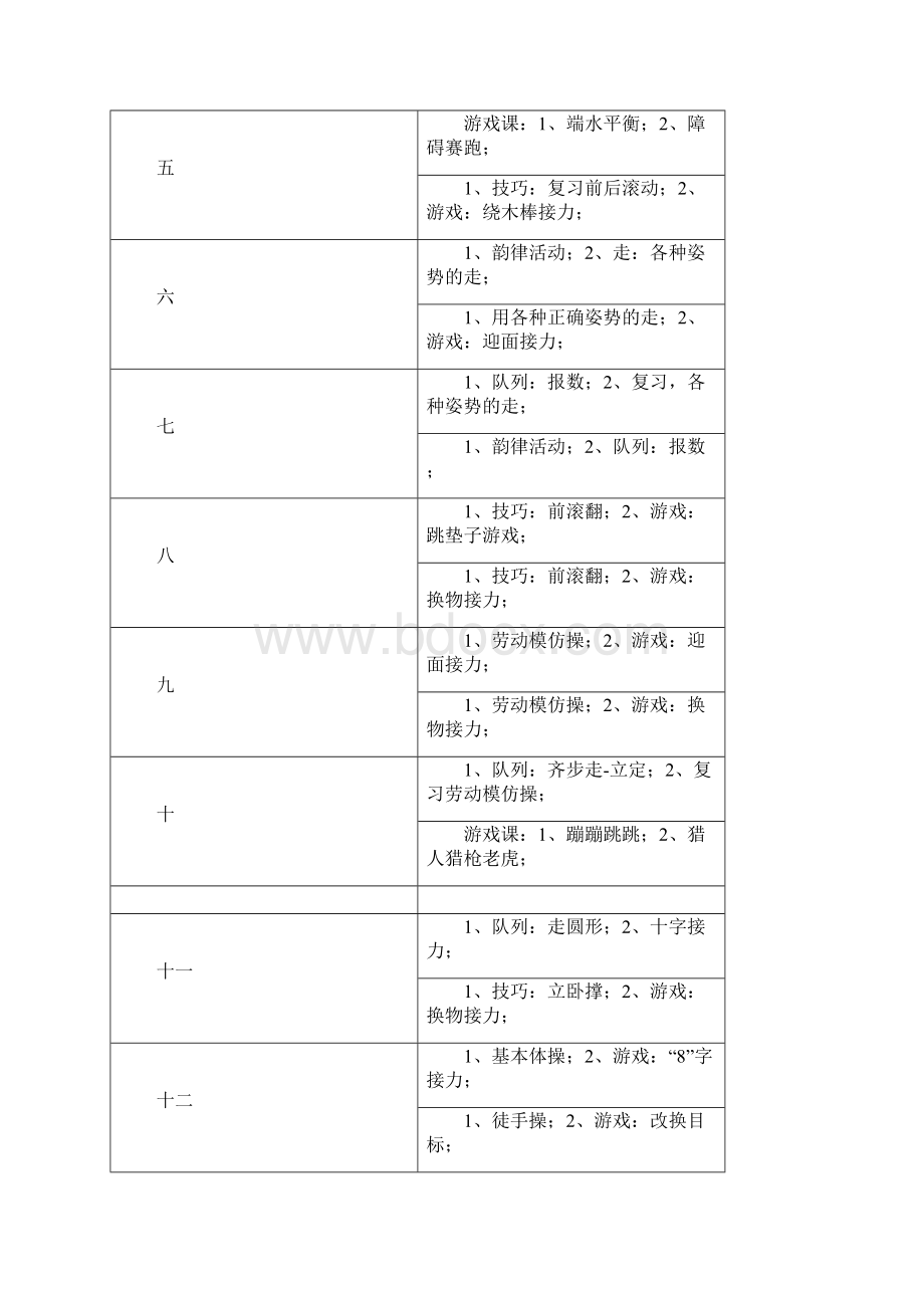 一年级体育计划和教案.docx_第3页