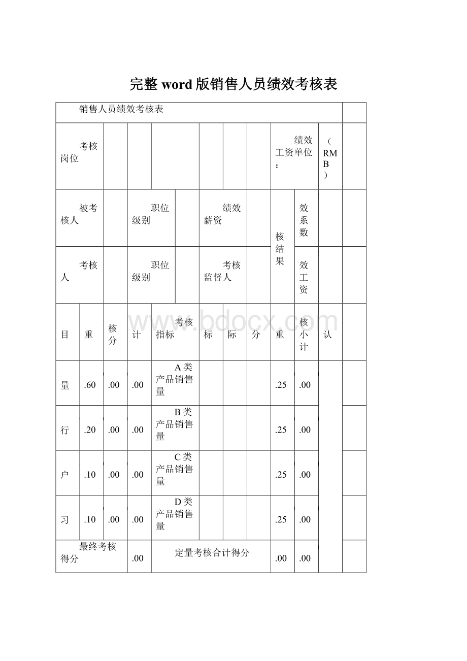 完整word版销售人员绩效考核表.docx_第1页