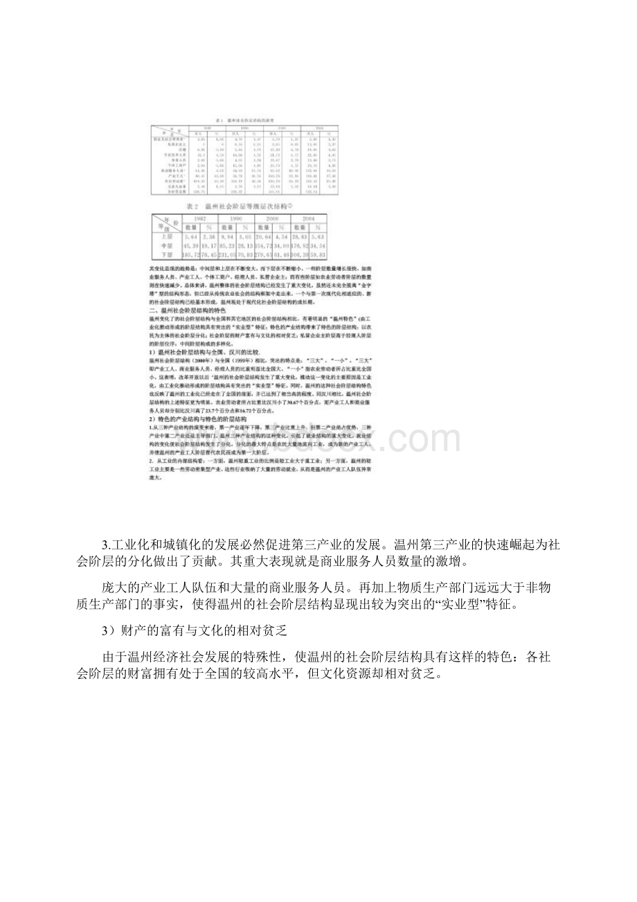 温州社会结构特点及经济发展特点Word下载.docx_第2页