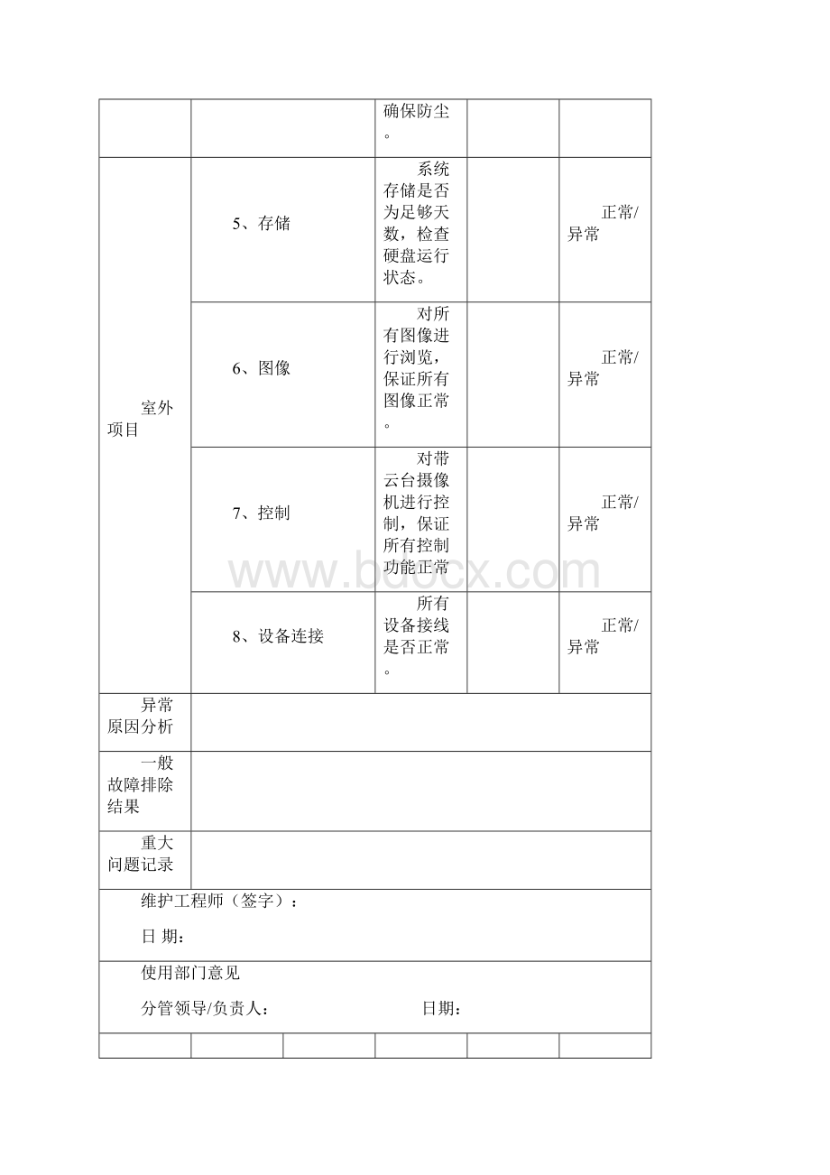 安防监控系统维保表单.docx_第3页