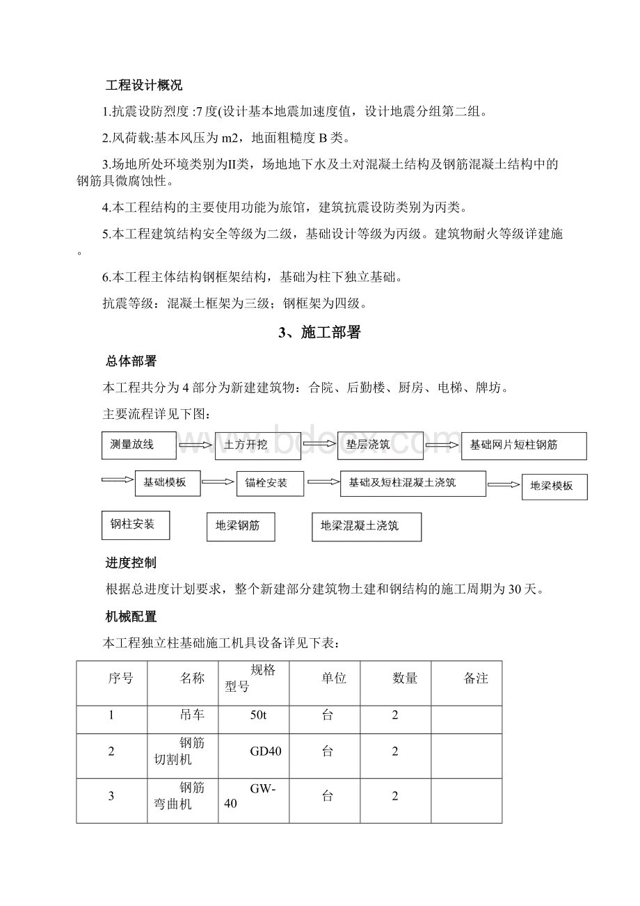 独立柱基础施工方案Word格式文档下载.docx_第2页