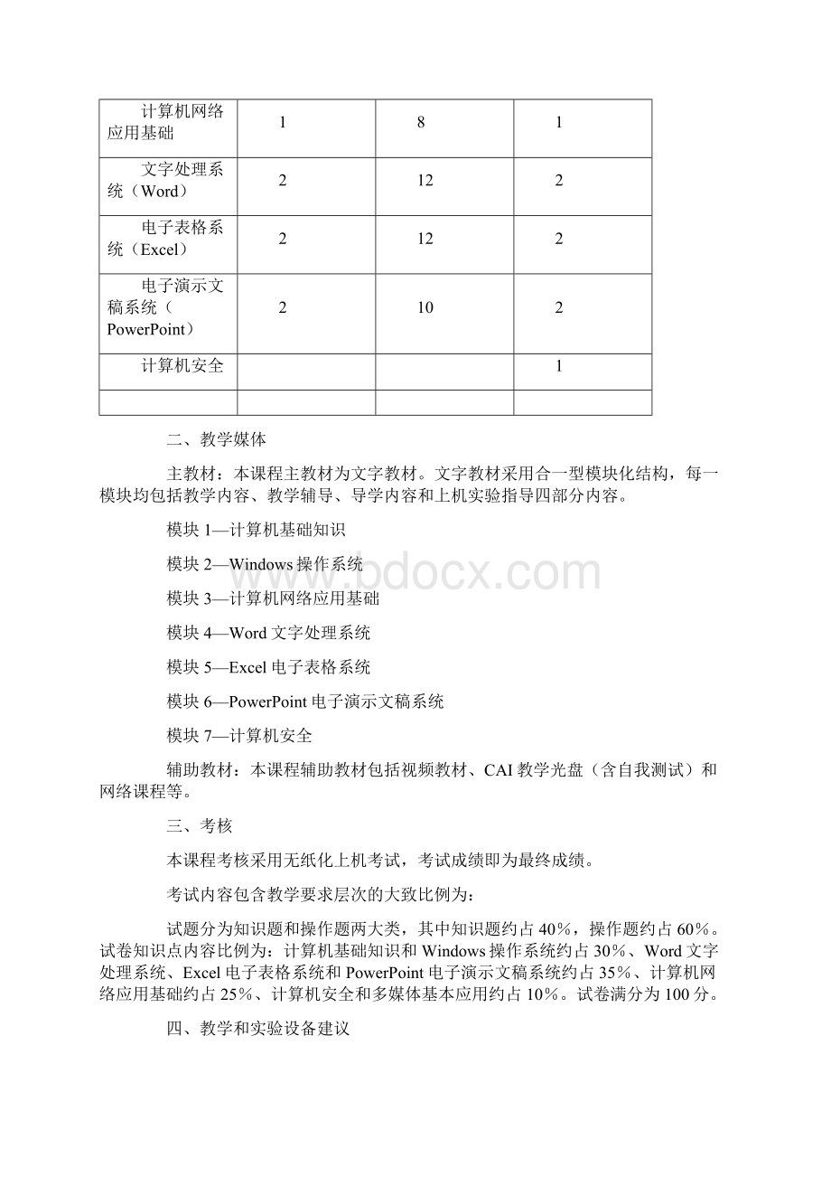 计算机应用基础本课程教学大纲.docx_第2页