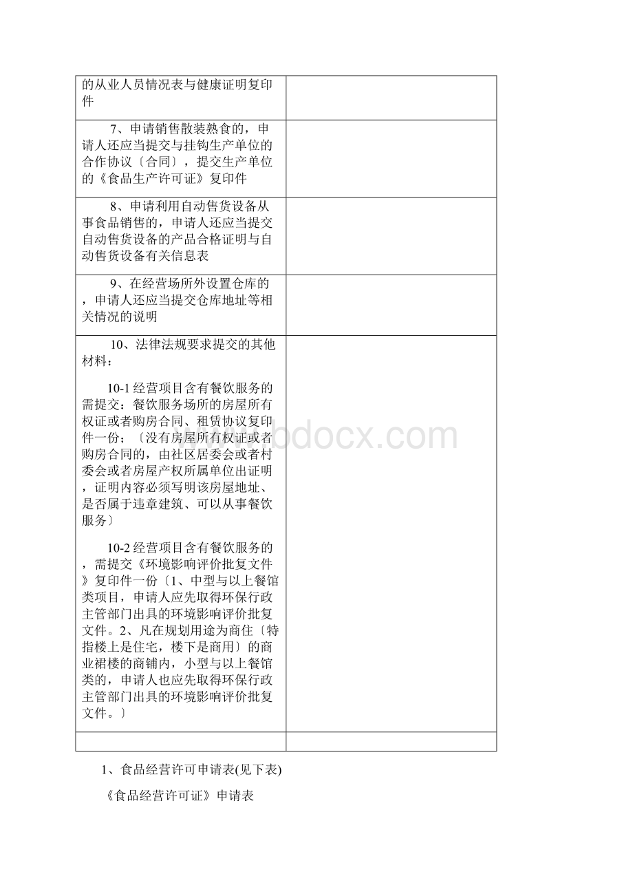 主体业态为食品销售经营许可新发证填报示例Word文档下载推荐.docx_第2页