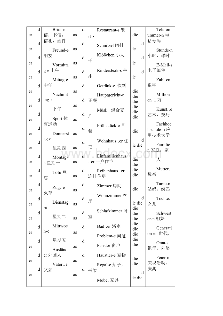 新编大学德语1单词总结.docx_第3页