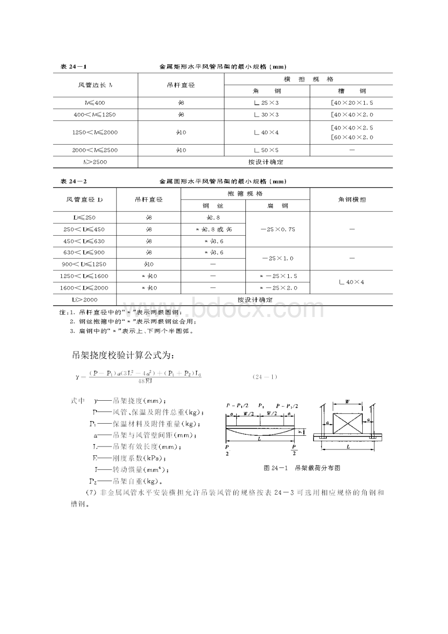 风管系统安装技术交底.docx_第3页