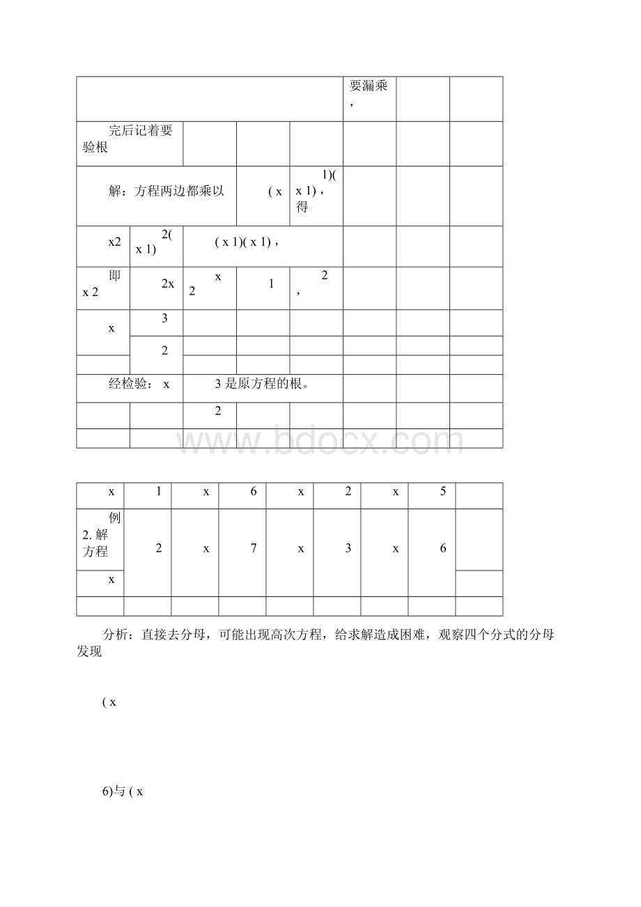 分式方程及分式化简.docx_第2页