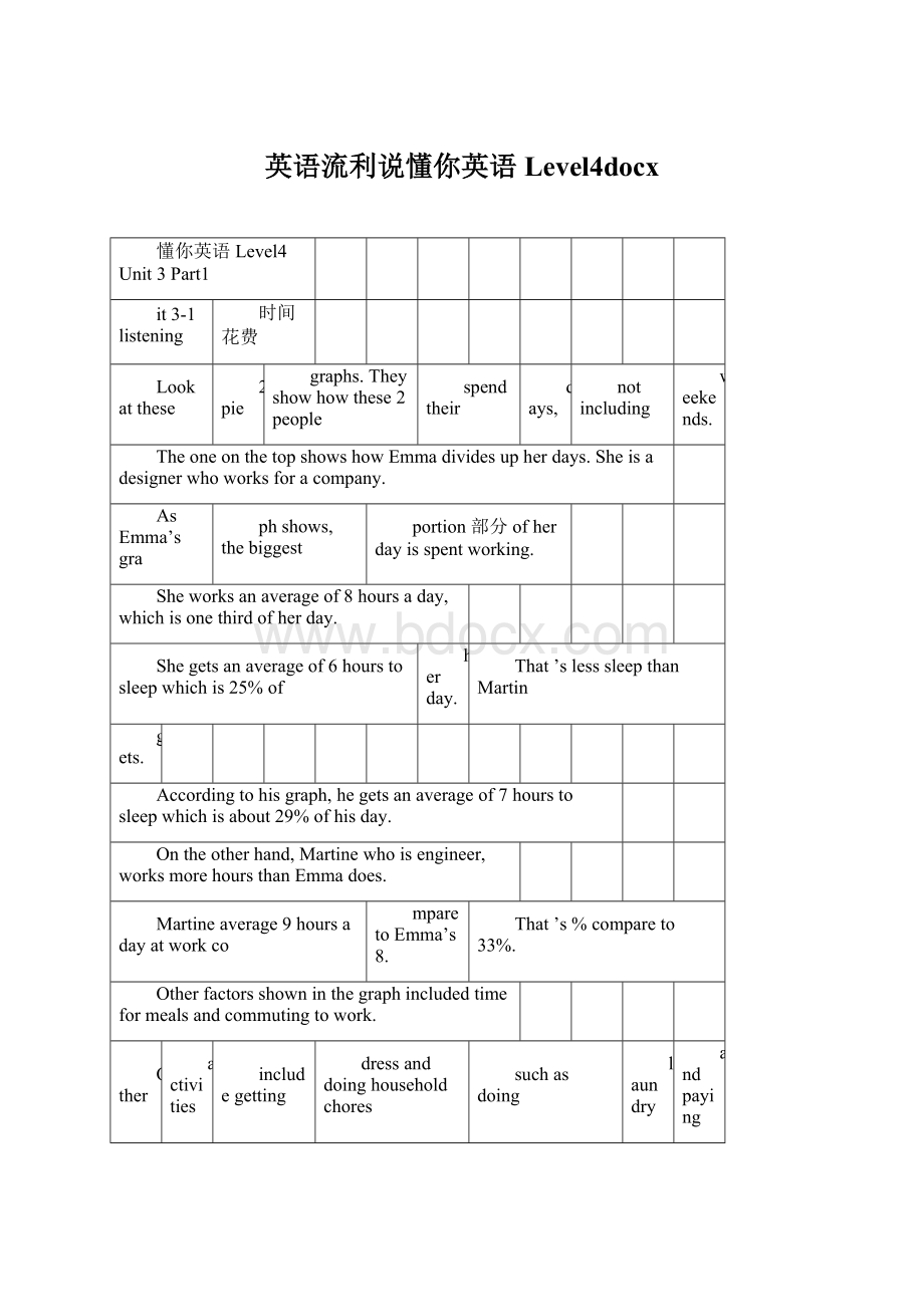 英语流利说懂你英语Level4docxWord文件下载.docx_第1页