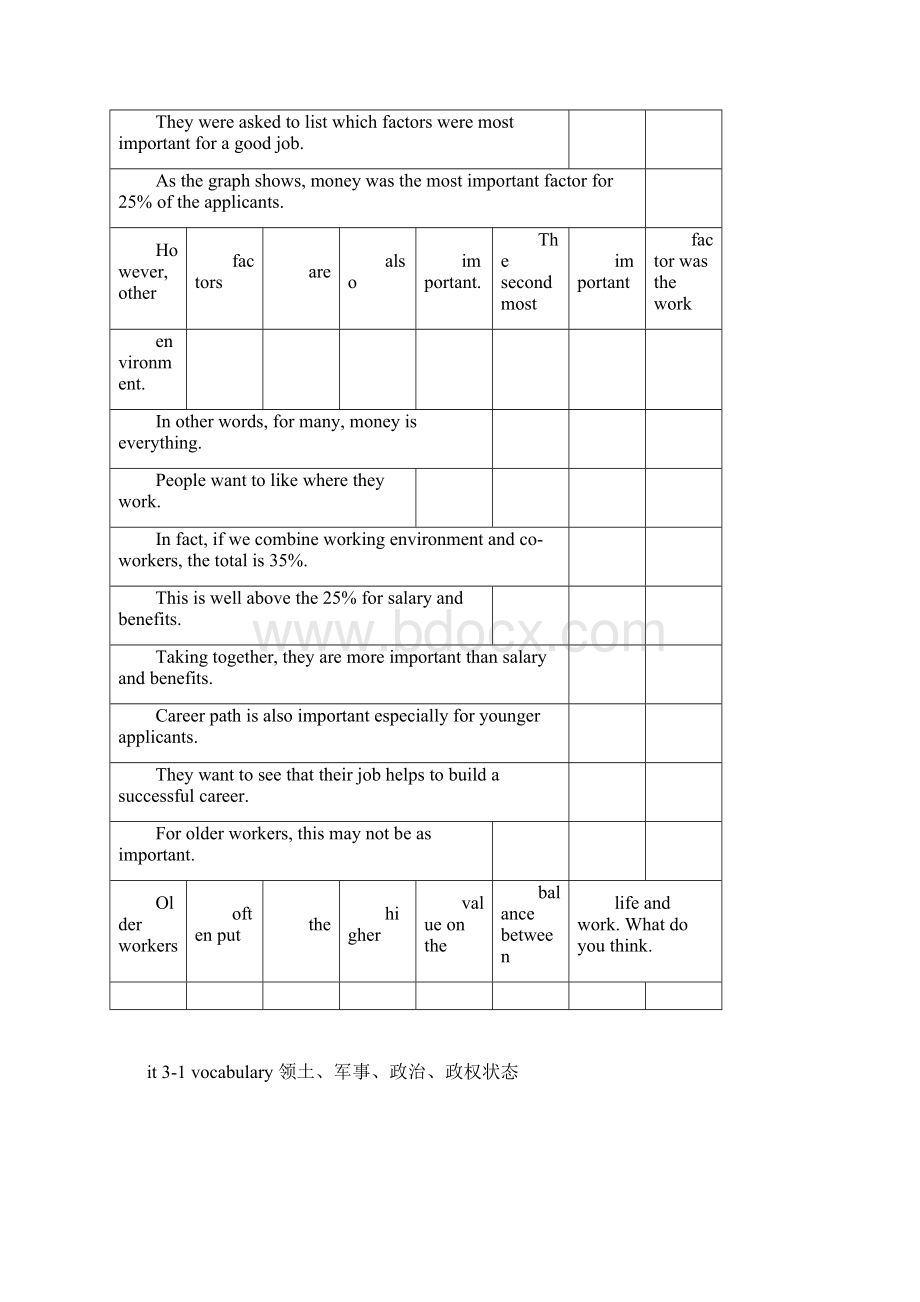 英语流利说懂你英语Level4docxWord文件下载.docx_第3页