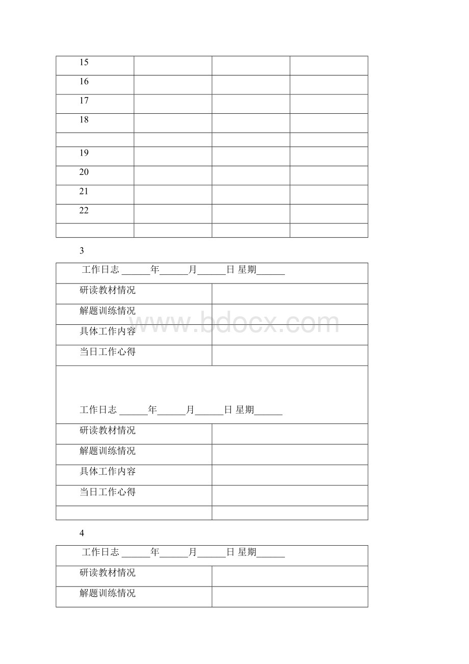 工作日志模板文档格式.docx_第3页