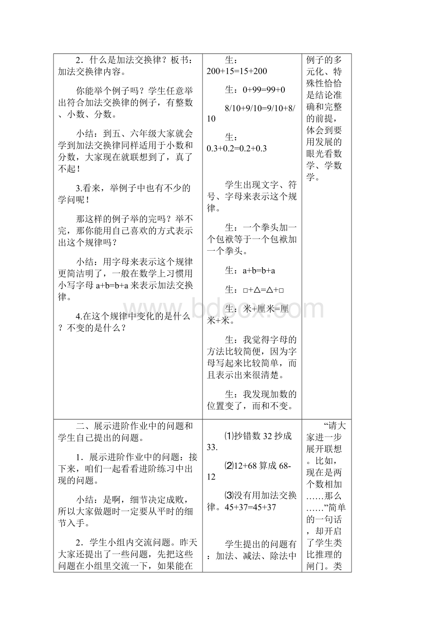 小学数学 加法交换律教学设计学情分析教材分析课后反思Word文档下载推荐.docx_第2页