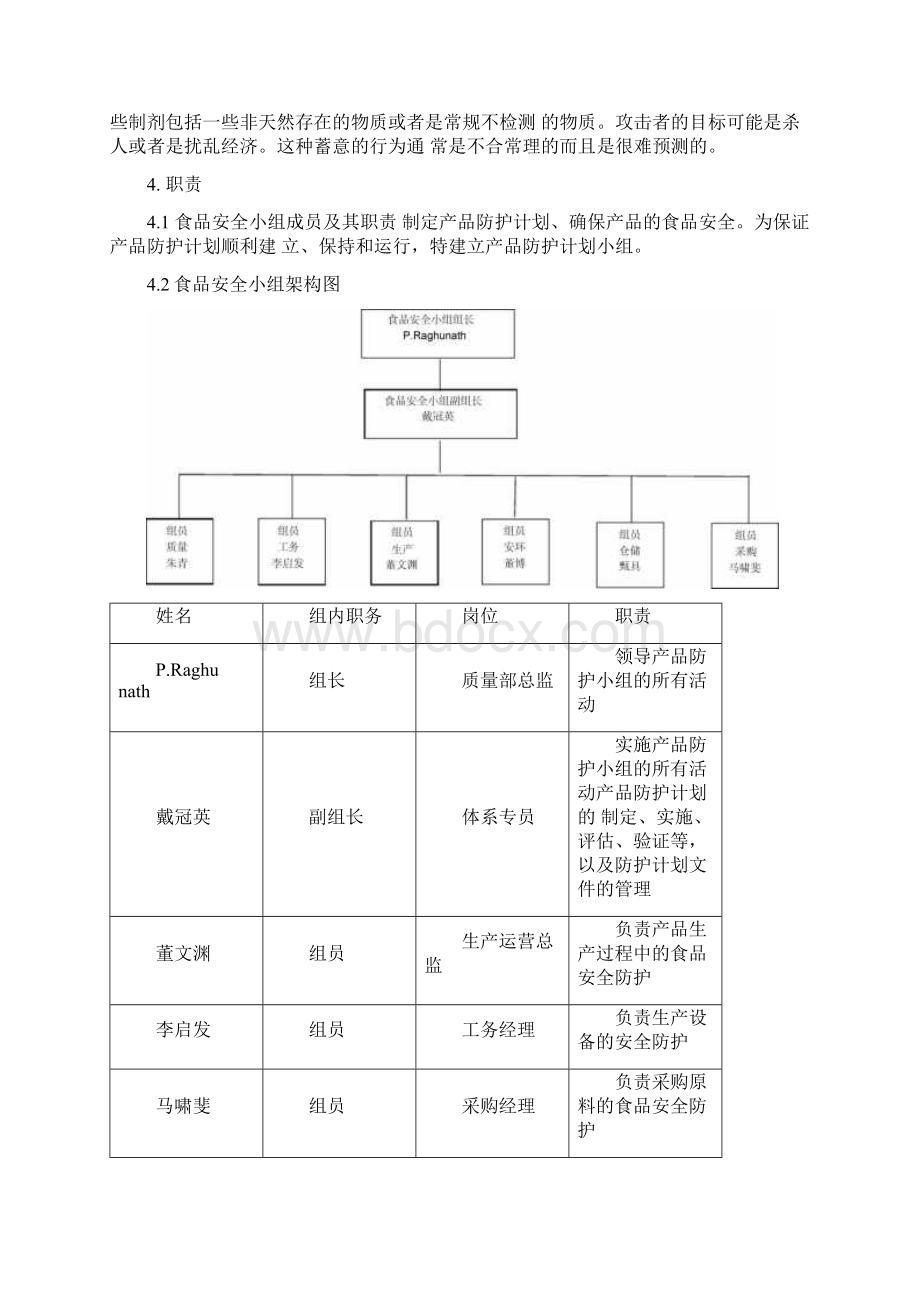 食品防护计划控制程序.docx_第2页