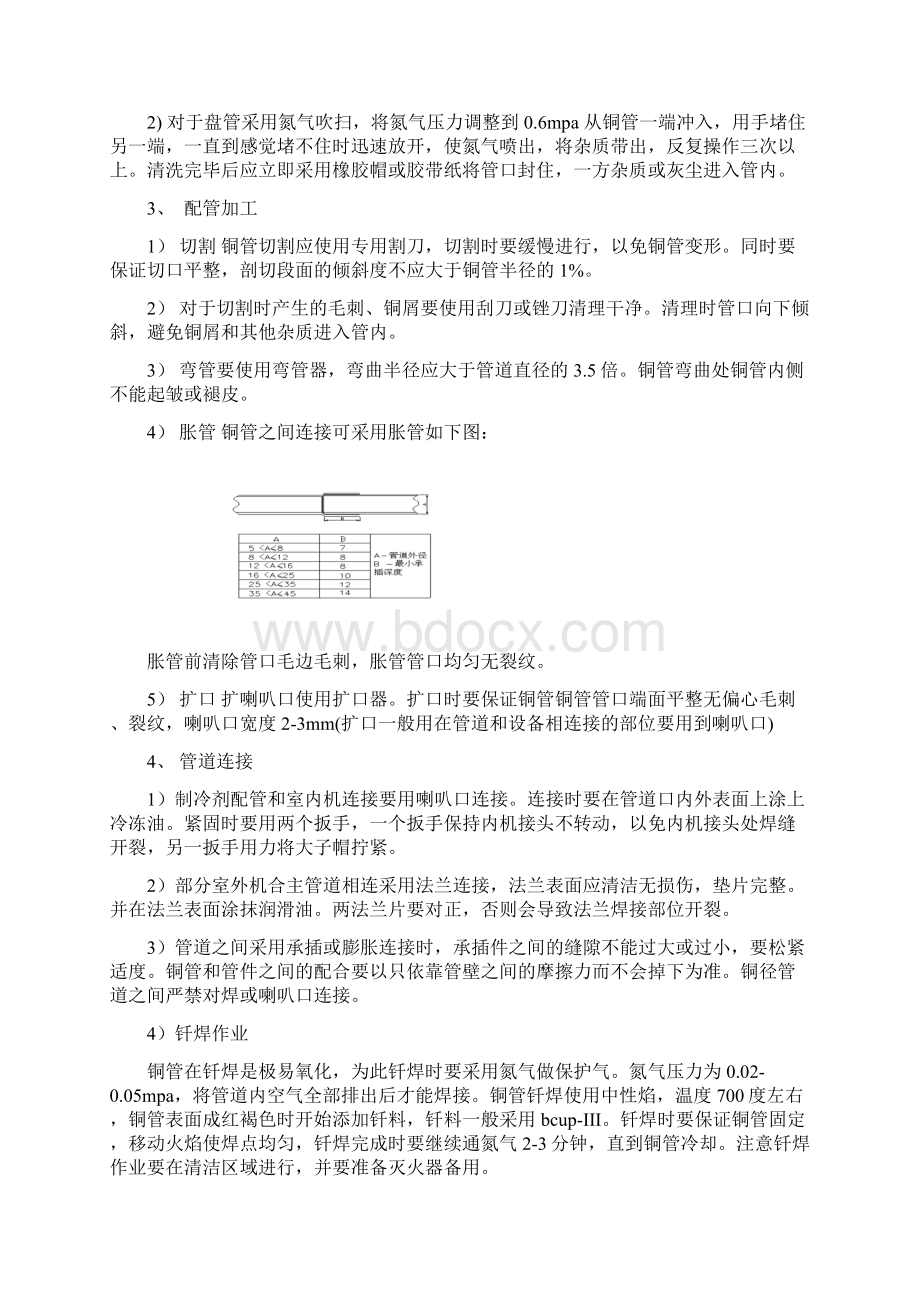 VRV质量控制要点.docx_第2页