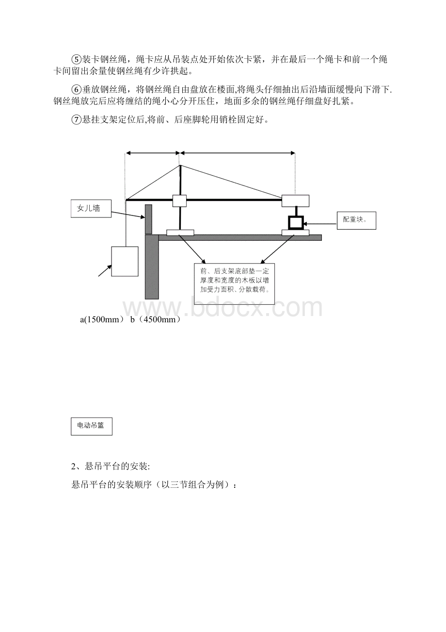 吊篮搭设施工方案呕心沥血整理版Word文件下载.docx_第3页