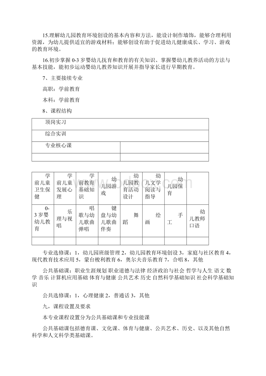 中等职业学校学前教育专业教学标准.docx_第3页