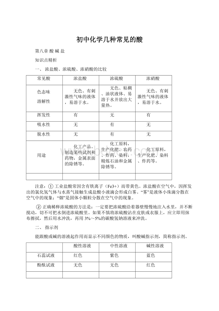 初中化学几种常见的酸.docx