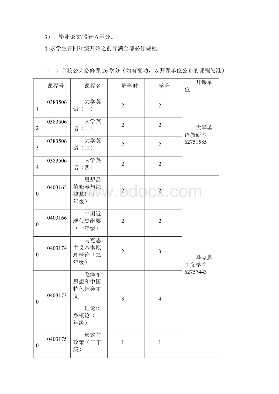 北京大学信息科学技术学院Word文档下载推荐.docx_第2页