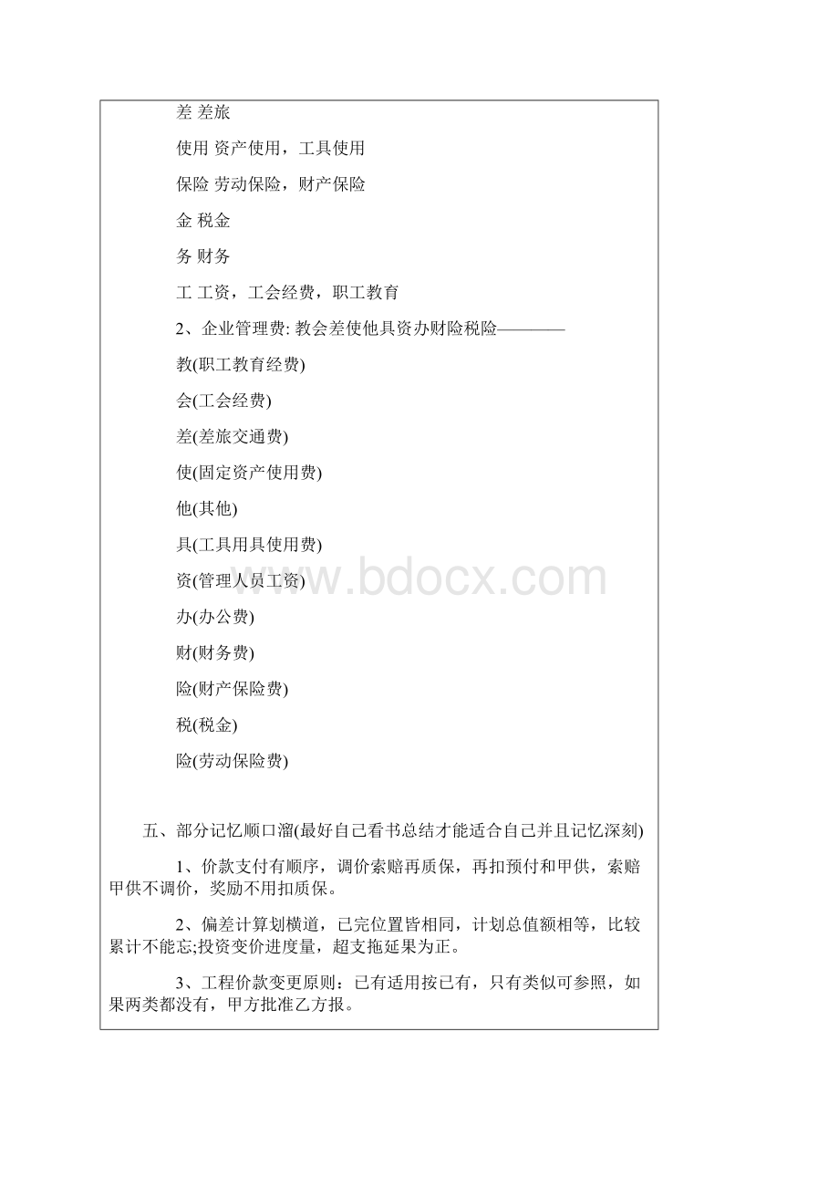 经典总结造价师文档格式.docx_第3页